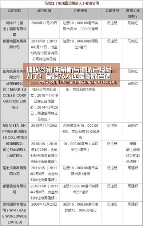 球队资讯|西蒙斯与球队已经尽力了!最终76人还是惨败老鹰(图1) 世界杯赛程